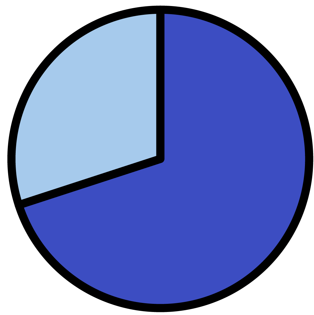 男女比アイコン